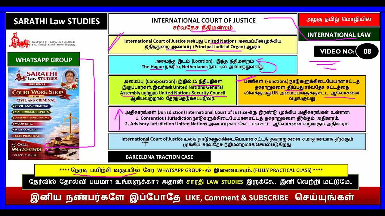 INTERNATIONAL LAW | INTERNATIONAL COURT OF JUSTICE | BARCELONA TRACTION CASE