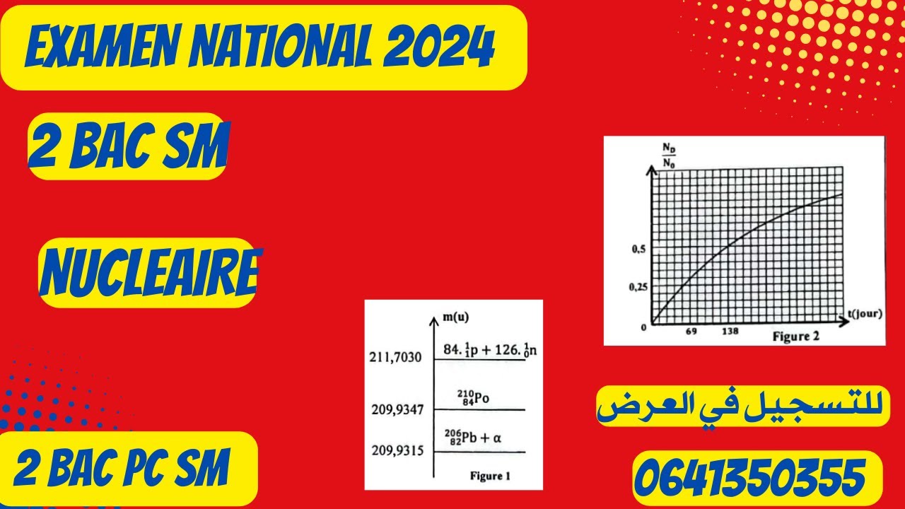 Examen national physique chimie 2024- 2BAC SM- nucleaire