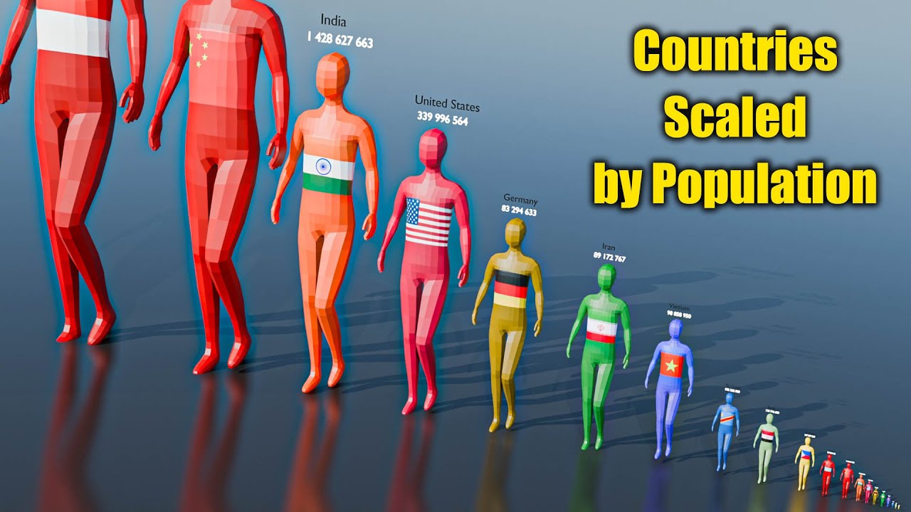 Countries Scaled by Population: A Unique Perspective on World Populations