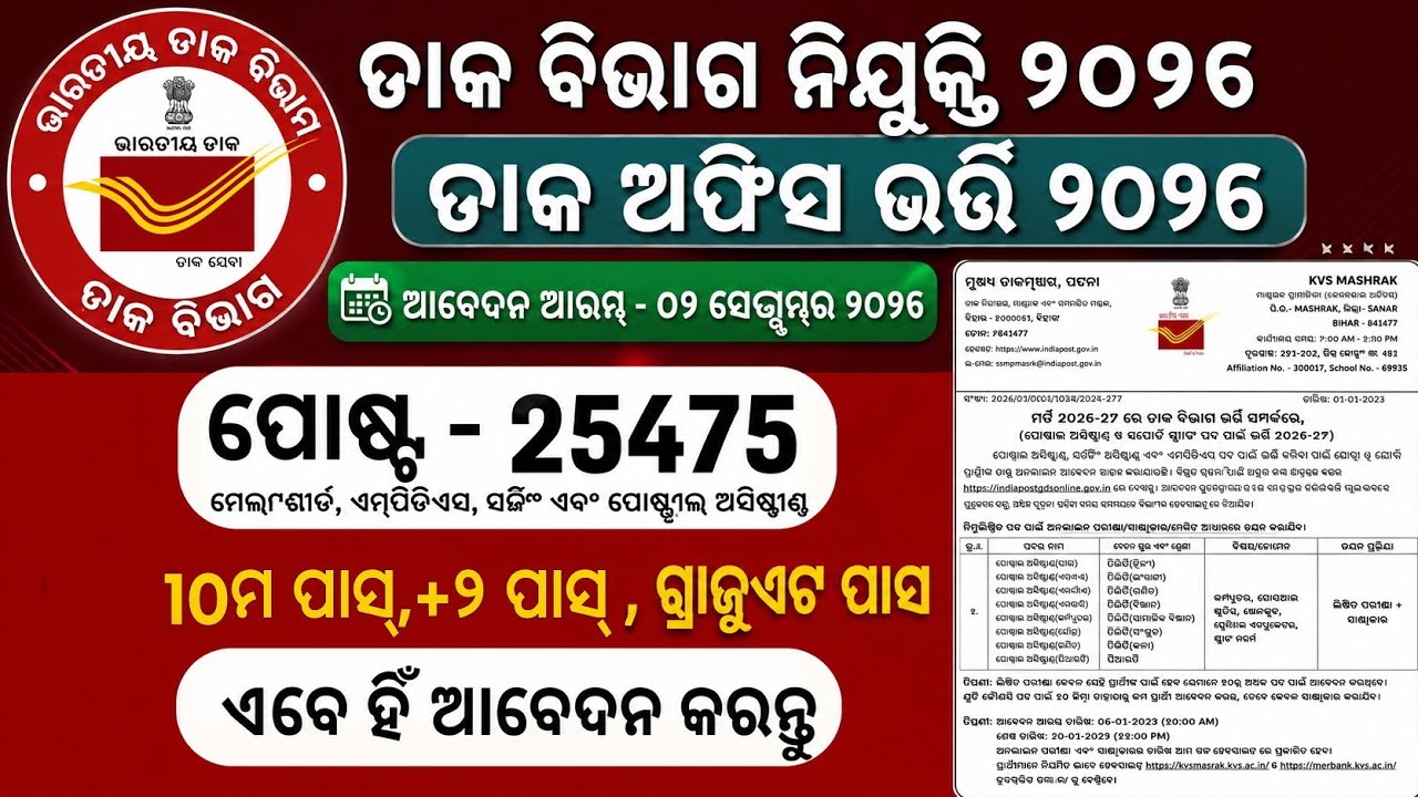 Odisha Gramin Dak Sevak Job Apply 2026/Odisha district wise Post Office GDS Job Apply 2026