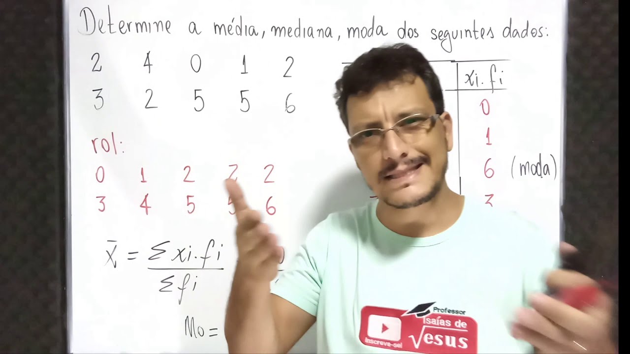 Como calcular Média, moda e mediana dados não agrupados MEDIDAS DE TENDÊNCIA CENTRAL ESTATÍSTICA
