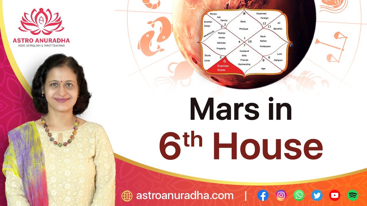 Mars in 6th House | Mars in the Sixth House in horoscope | Mars aspects in astrology | Mars in 12
