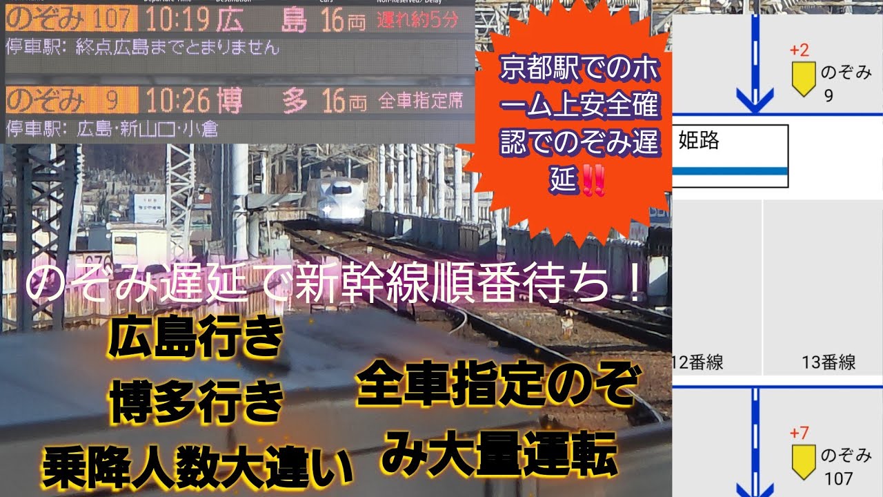【2025年年末年始帰省ラッシュスタート・のぞみ遅延で渋滞‼️】のぞみ107号京都駅のホーム上安全確認で遅延し後続のぞみ9号も巻き添え…行き先異なるので乗降客に大きな違いが‼️