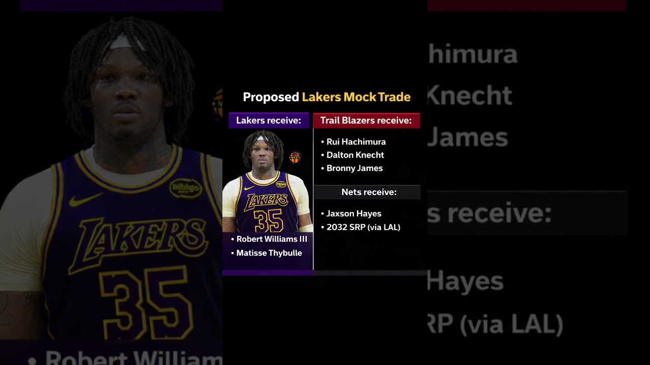 Lakers Robert Williams Proposed Mock Trade