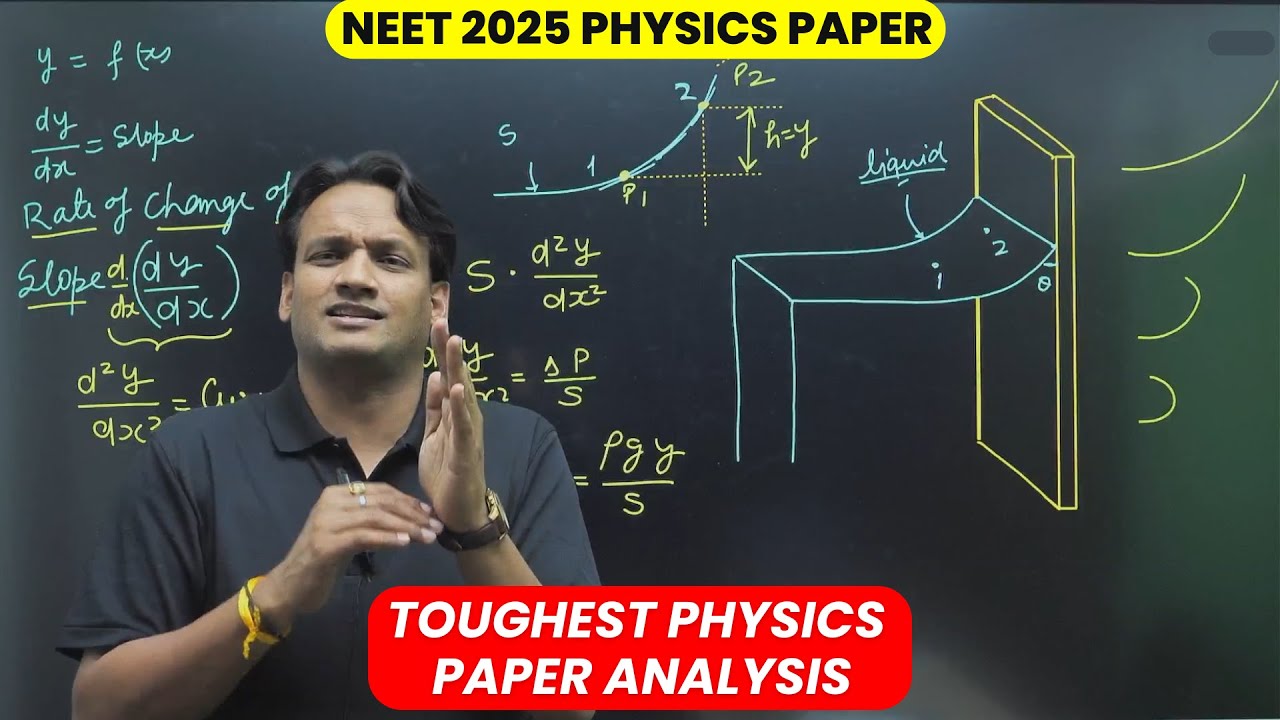 NEET 2025 Physics Paper Analysis and Solution