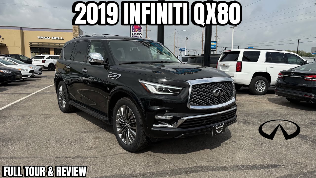 2019 Infiniti QX80 (Full Tour/Review)