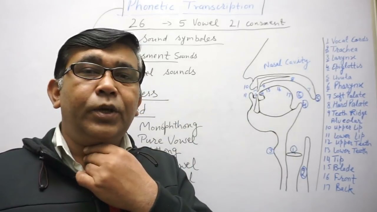 Phonetic Transcription in Hindi Gramideo Classes 1