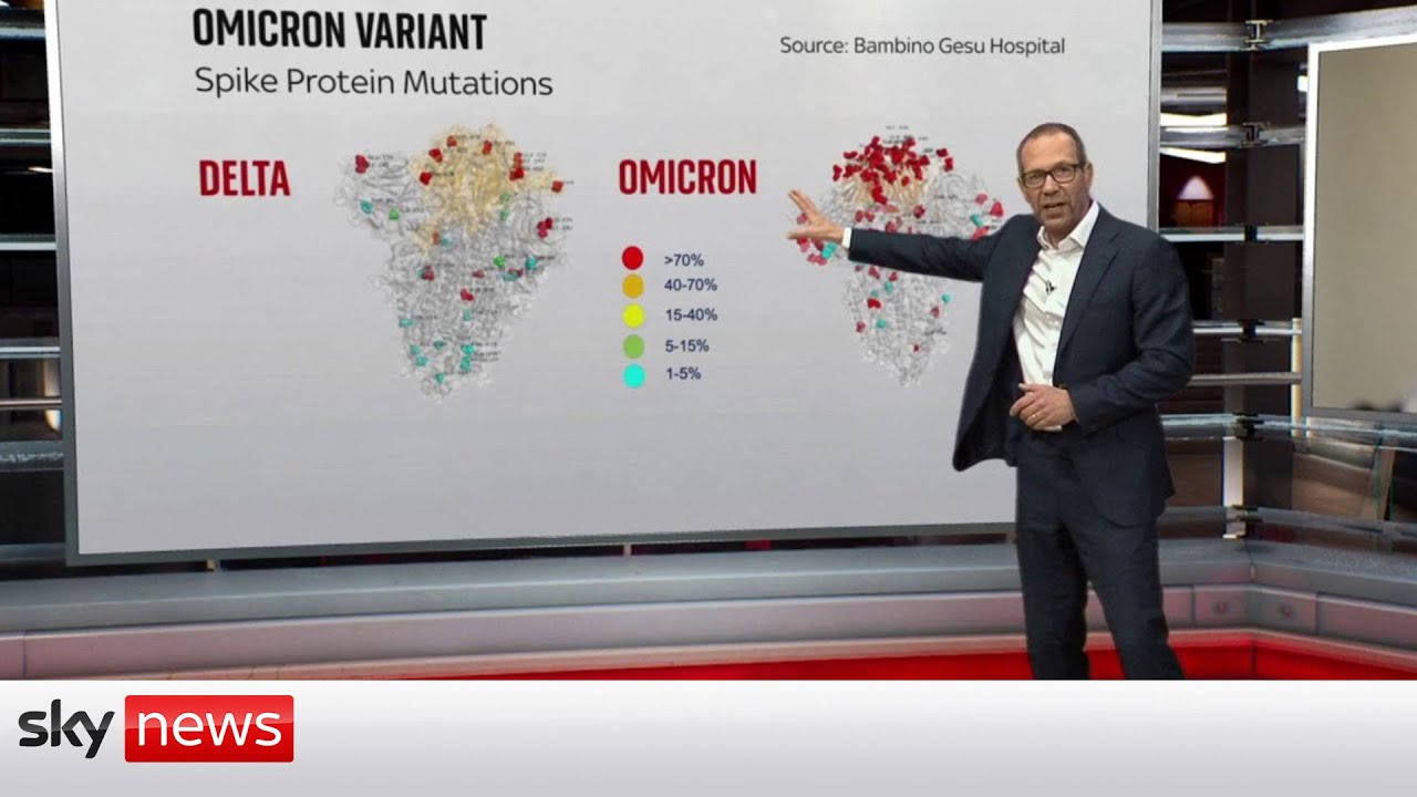 COVID-19: How are we combatting Omicron?