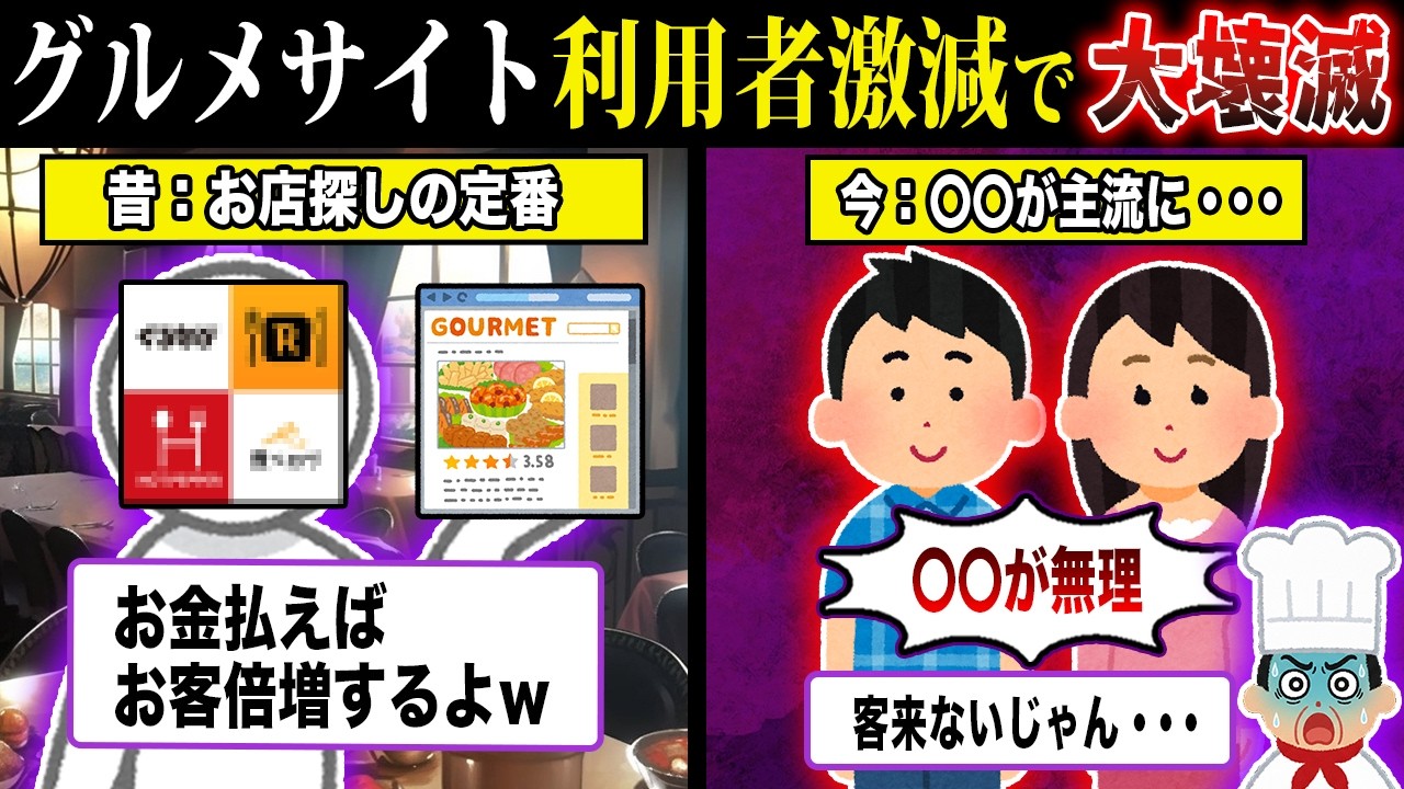 グルメサイトが終わった理由...【ずんだもん＆ゆっくり解説】