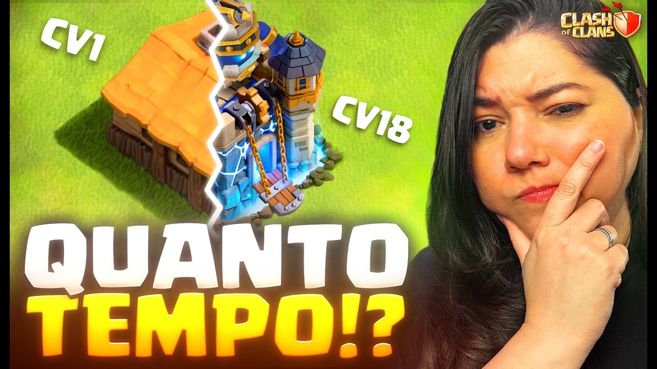 QUANTO TEMPO PRA MAXIMIZAR? 😱 CV1 ao CV18 (ATUALIZADO 2026 + REDUÇÕES DE MARÇO)