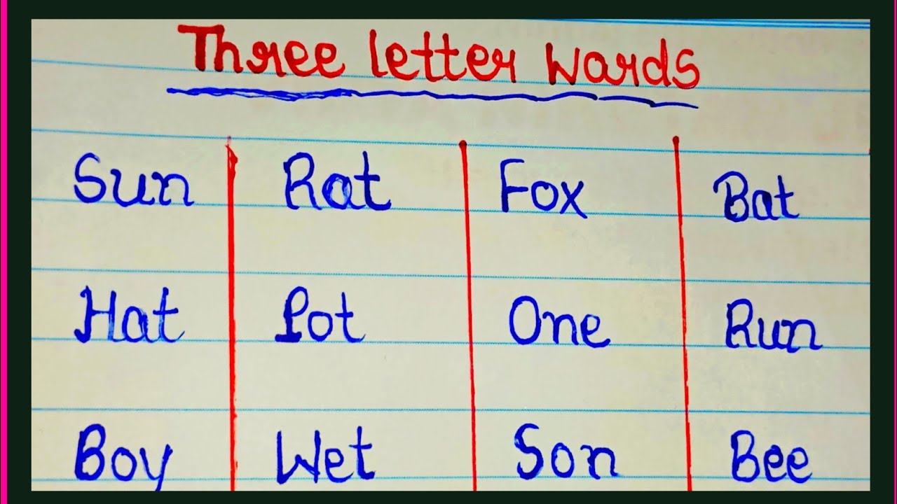 Three letter words in English | 3 letter words in English |Three letter words phonics