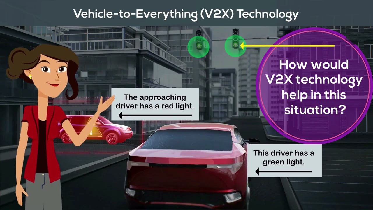 ITS and Safer Vehicles