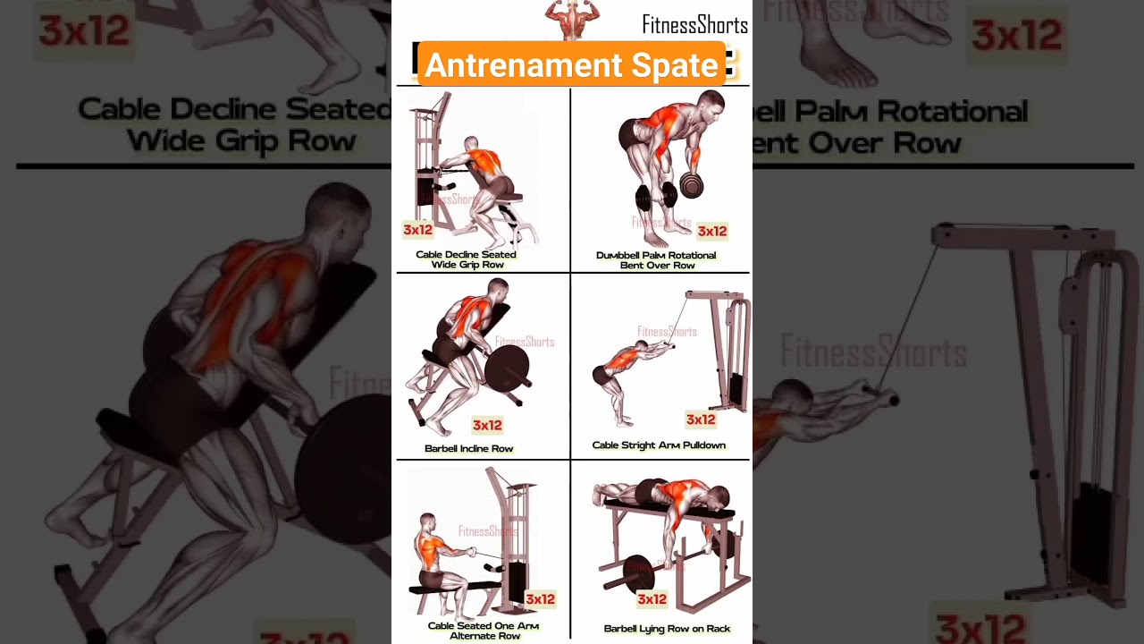 #gym