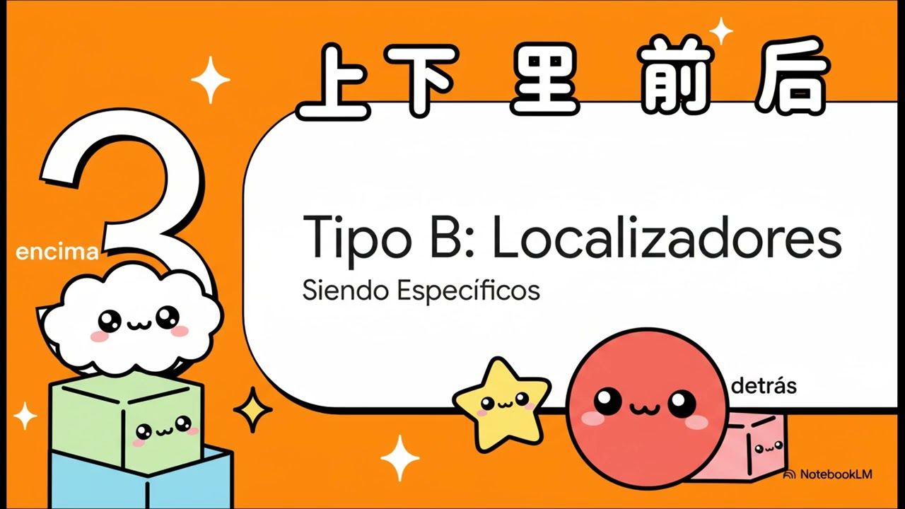 Guía de Estructuras de Localización en Chino 在 (zài)