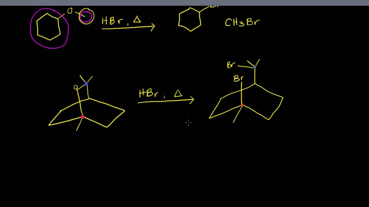 Escisión ácida de éteres