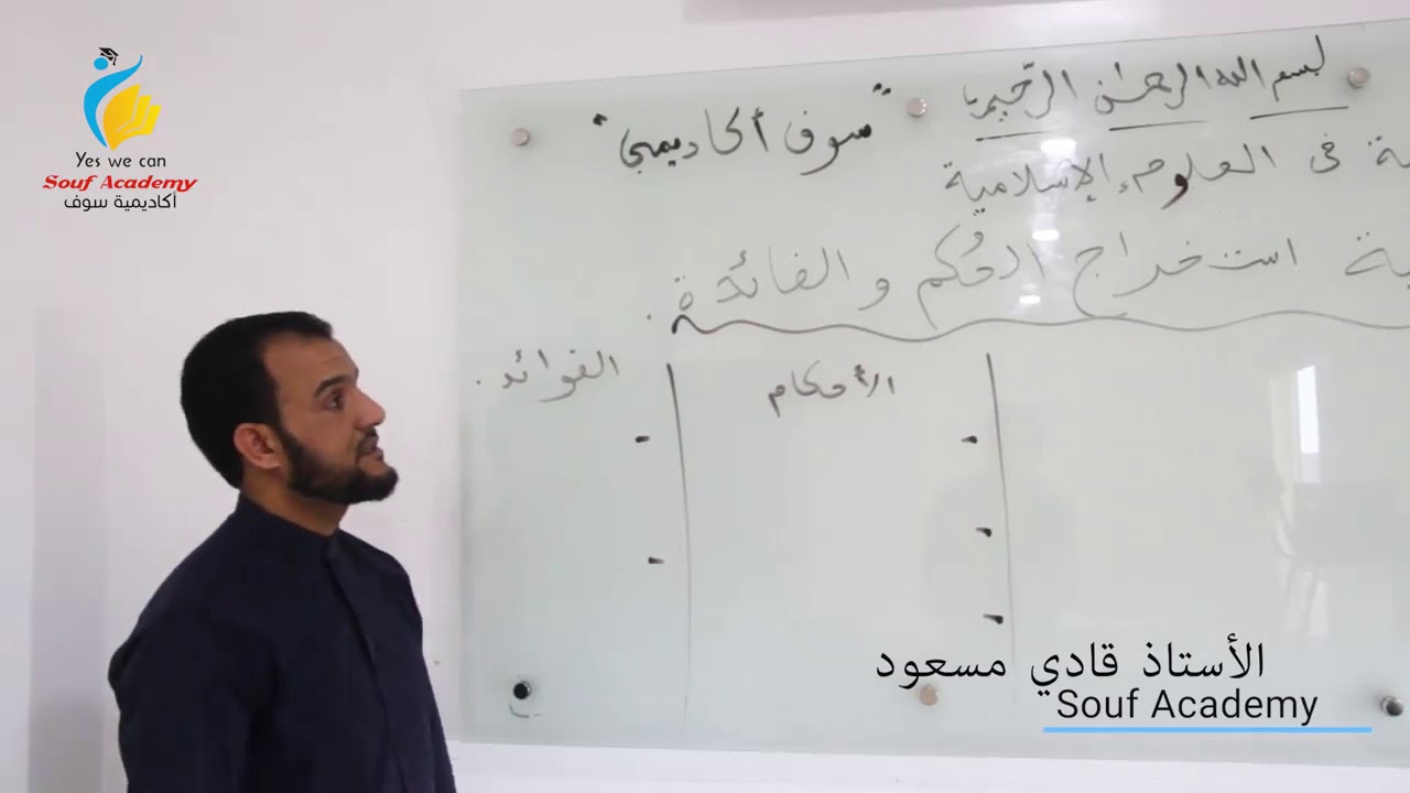 العلوم الإسلامية: منهجية الإجابة في العلوم الإسلامية :كيفية استخراج الأحكام والفوائد من النص.