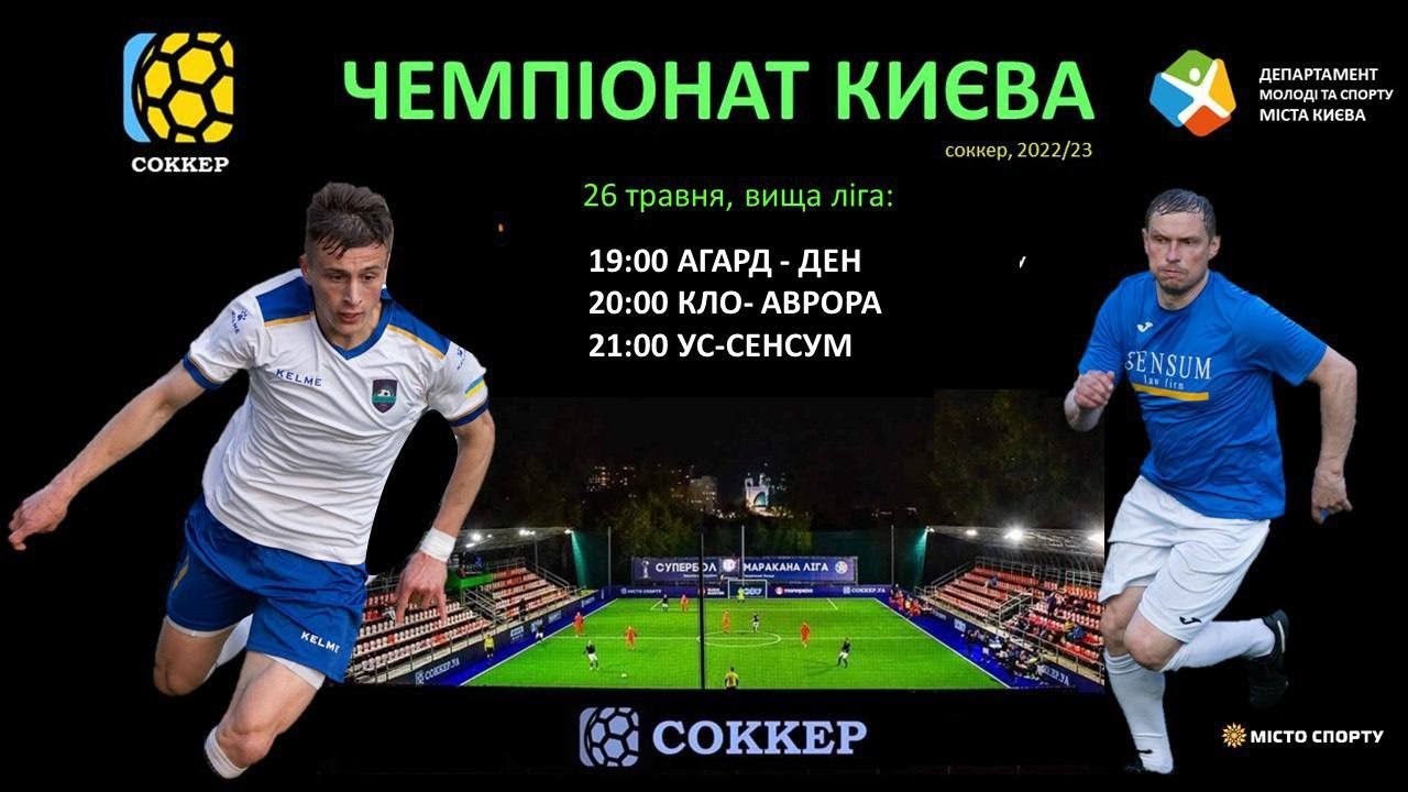 МЛіга - чемпіонат Києва з соккеру