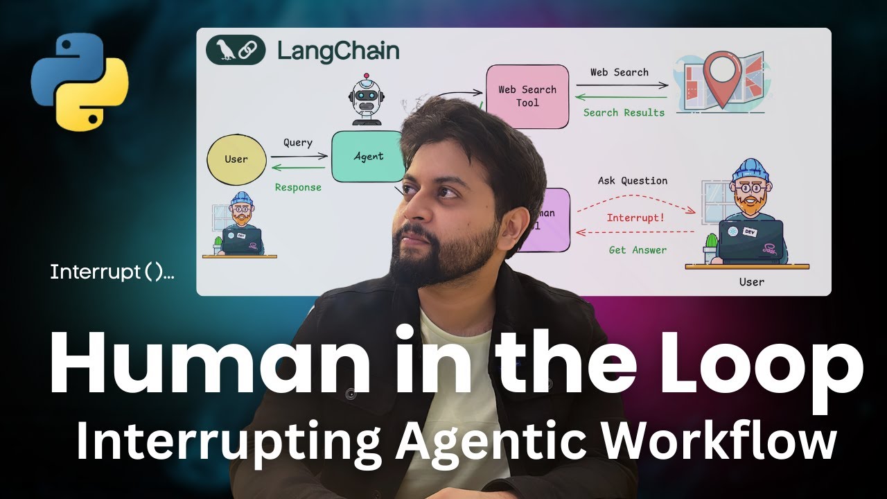 Human in the Loop | Interrupting your Agentic Workflow for user input | LangChain | Python