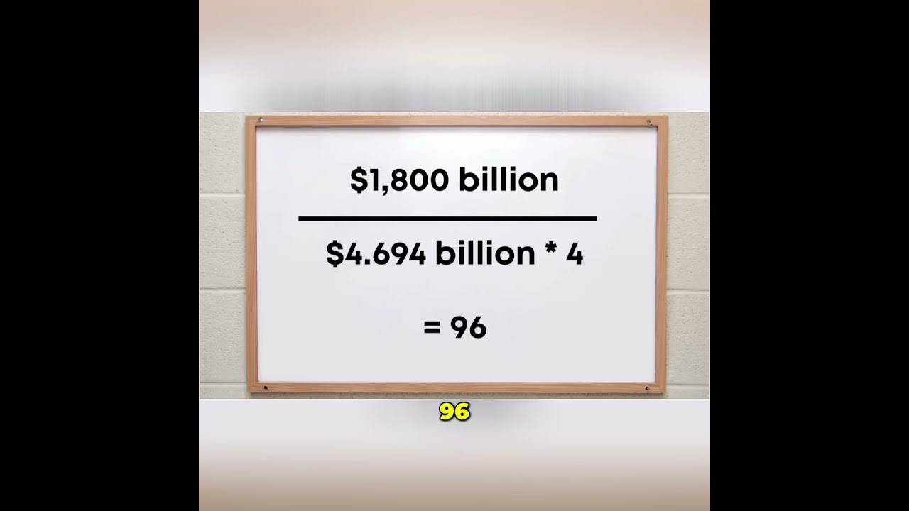The SpaceX IPO Valuation Is Ridiculous. Here's Why.