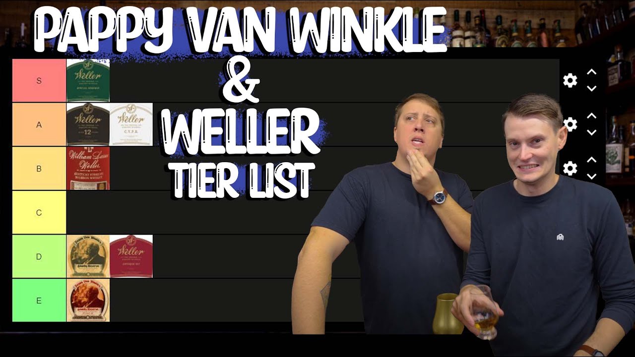 Pappy Van Winkle and Weller Tier List! What Wheated Buffalo Trace is Best?