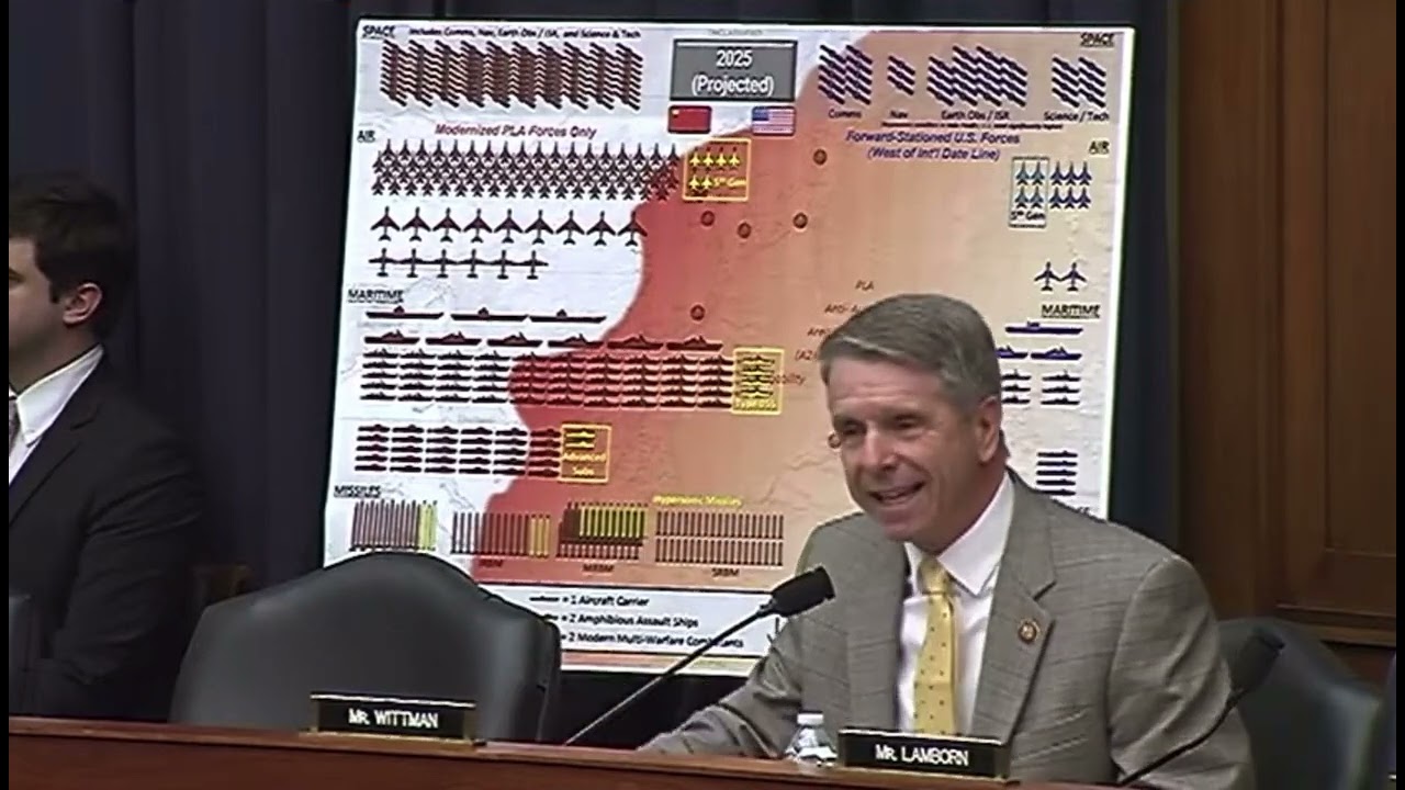 Rep. Wittman Questions Sec. of Defense Austin on the FY2024 Defense Budget Request in HASC Hearing