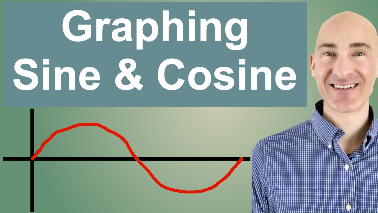 Graphing Sin and Cos