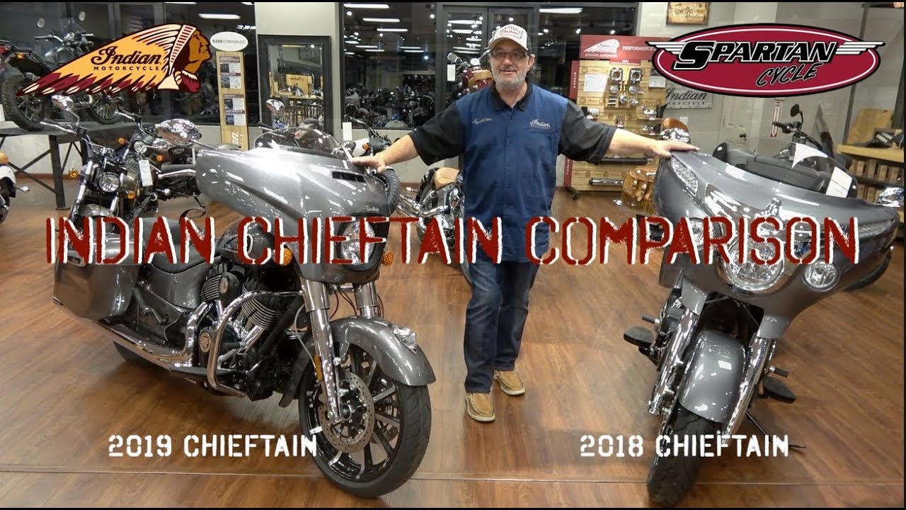 2018 & 2019 Indian Chieftain Comparison