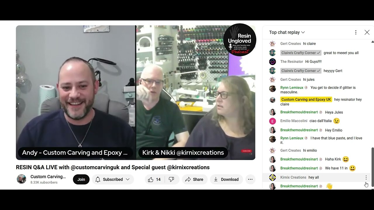 🎙️ Resin Ungloved &ndash; Episode 2 | Featuring @KirnixCreations #PODCAST #RESINART #CREATORSPOTLIGHT