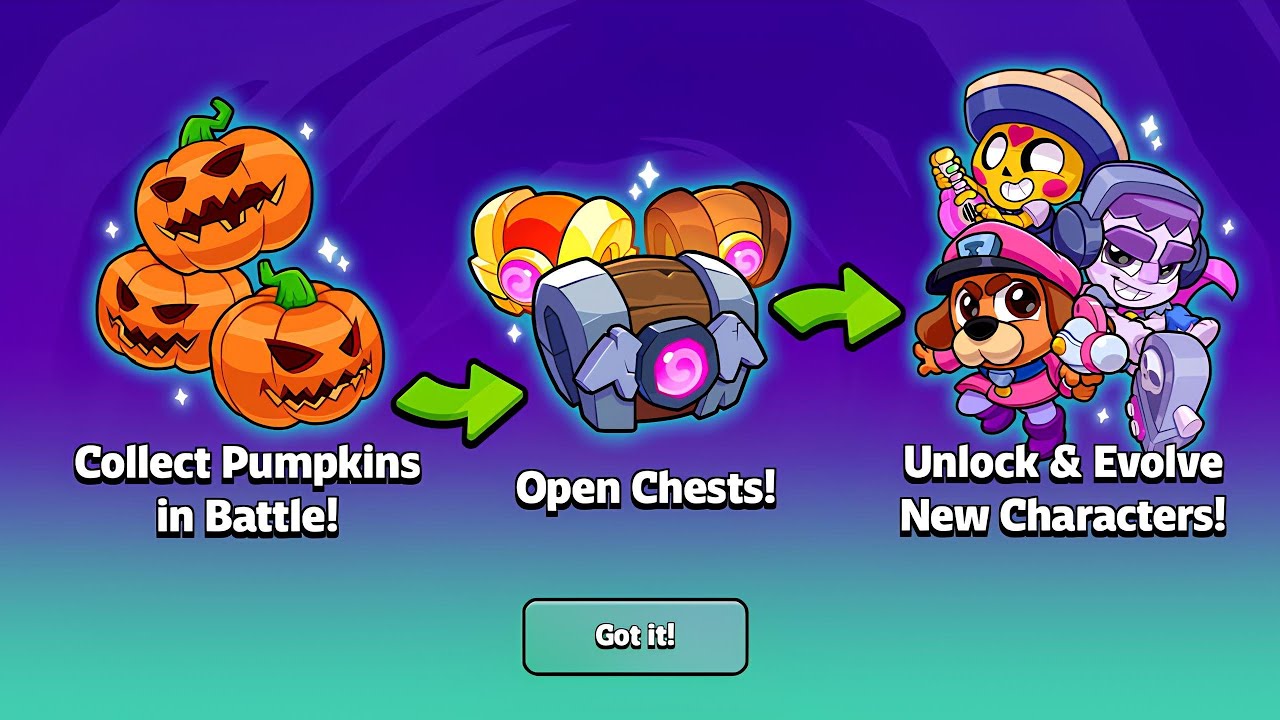 I have completed the entire 