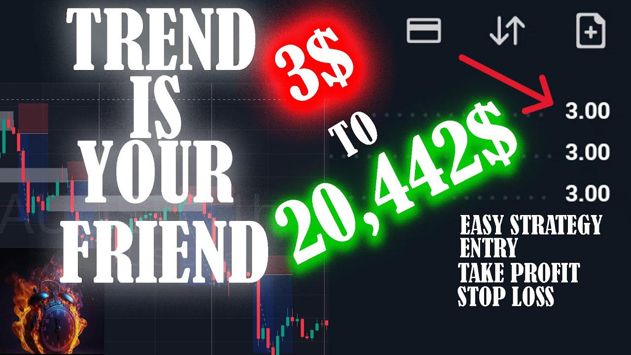 Copy My Trading Technique and Flip your Small Account. It Works!!! [3$ to 20,442$]