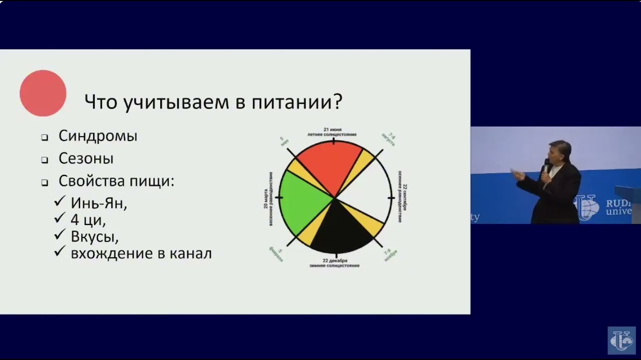 Питание с точки зрения ТКМ для здоровья всей семьи