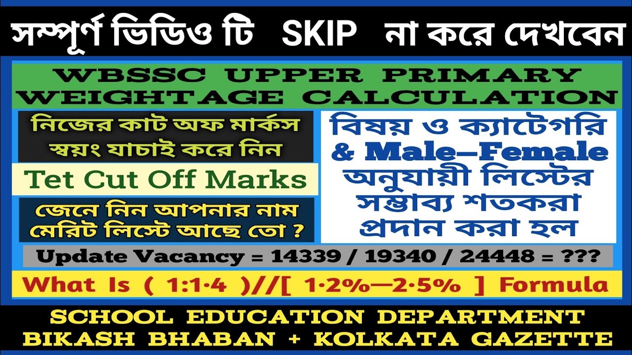 SSC✍️TET✍️Cut Off Marks✍️Subject+Category✍️Upper Primary Update News✍️Vacancy✍️Interview✍️Merit List