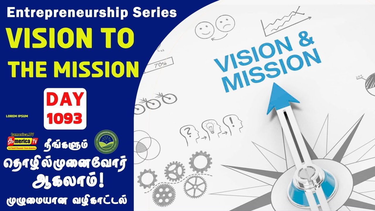 From Vision to the Mission: How to Achieve Entrepreneurial Success EP: 1093 #trending #shorts #viral