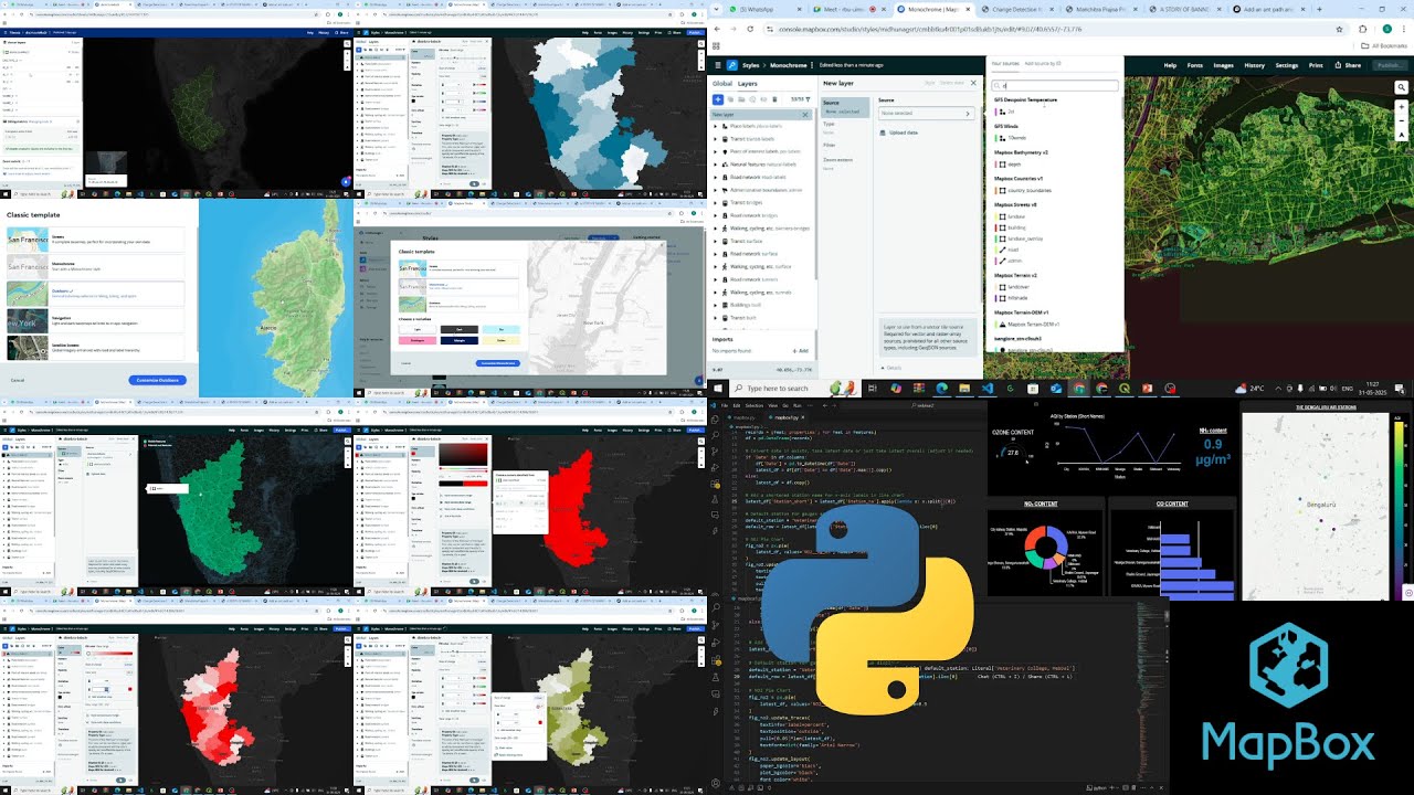 Web GIS Dashboard Development Tutorial | Build Map-Based Dashboards with HTML, JS, Plotly & Mapbox
