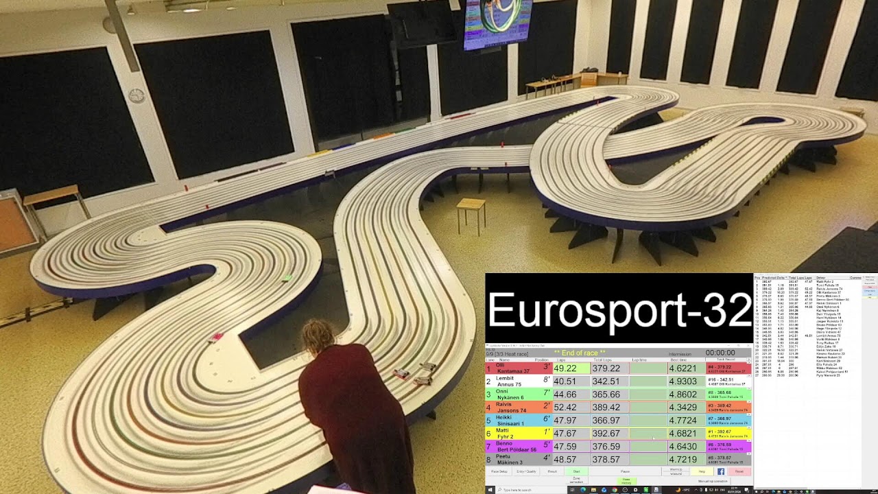Slotracing | Eurosarja 1 Finland | Friday |  Eurosport-32