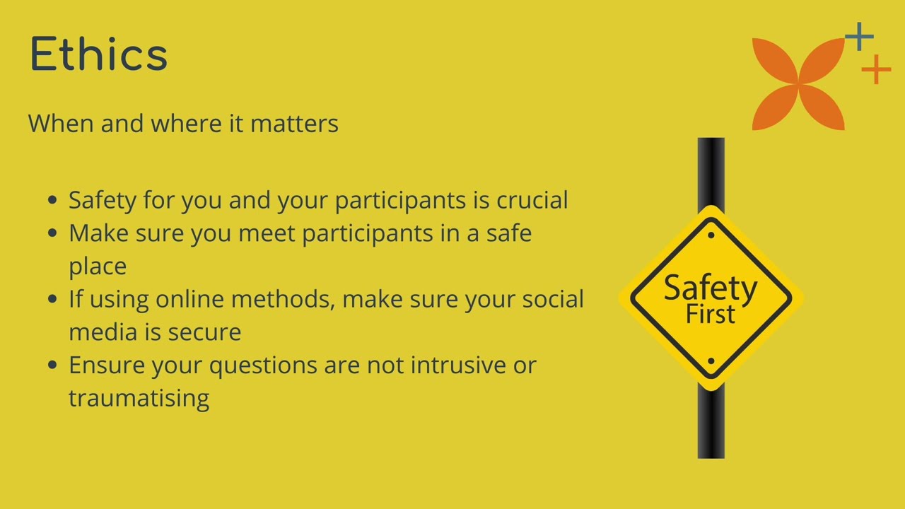 SCCJR Modern Studies Dissertation Surgery - Part 4: Ethics