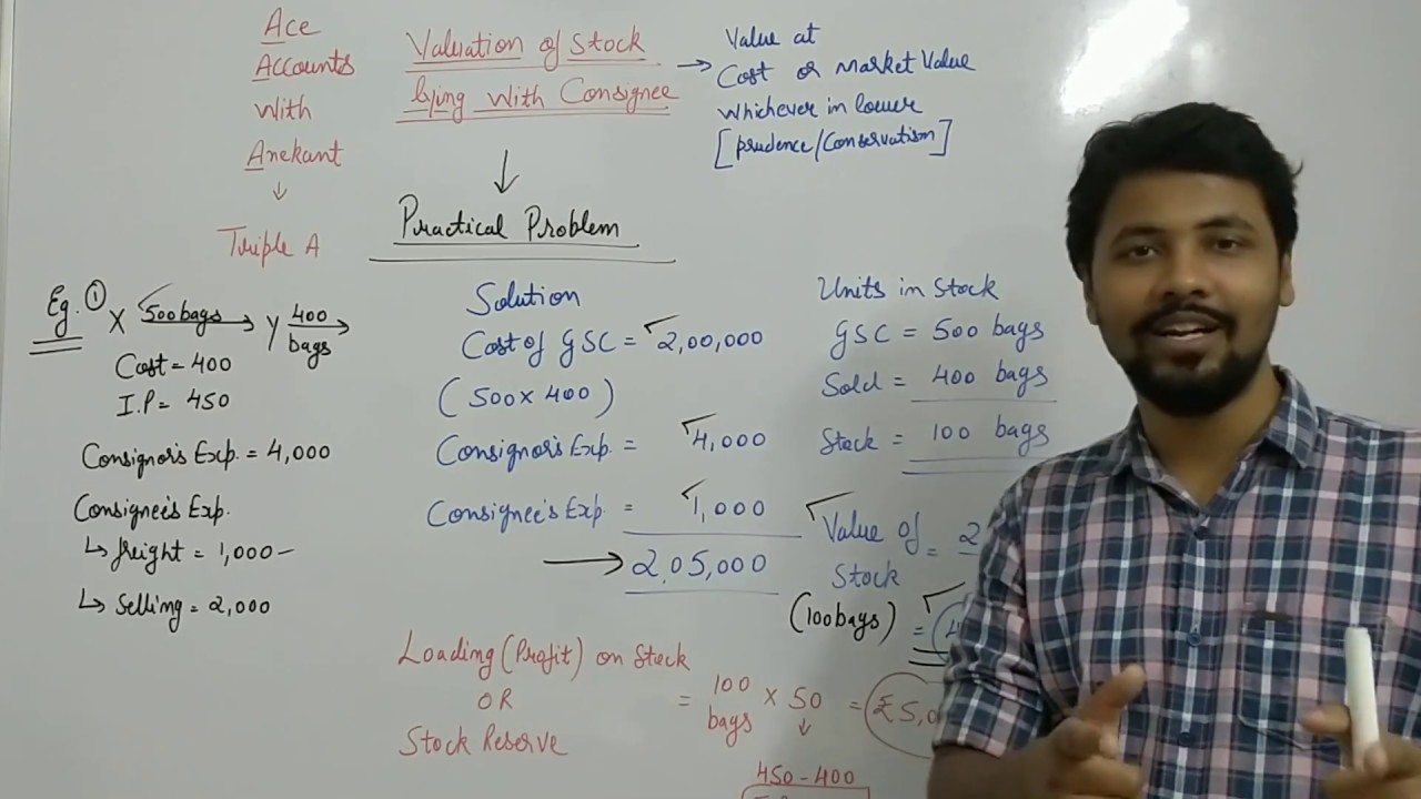 Consignment - Practical Problem on Valuation Of Stock Without Adjustment Of Loss