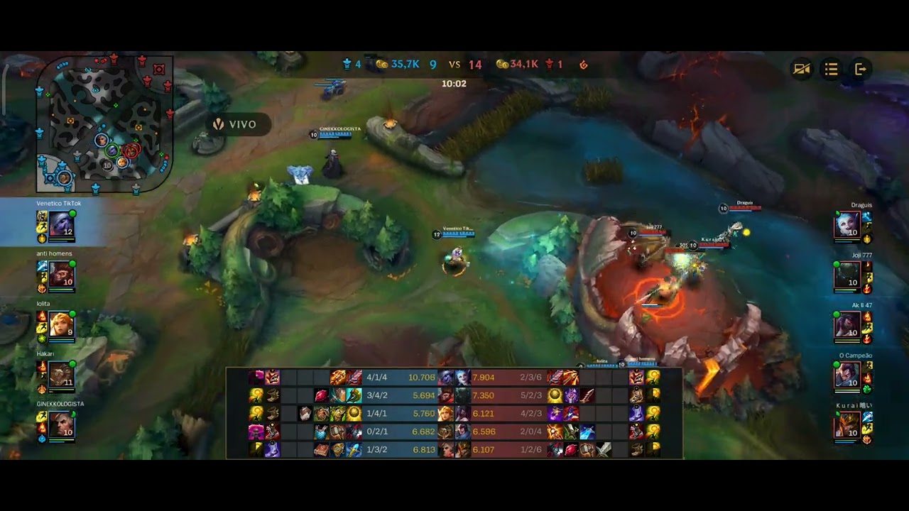 TRISTANA ADC TA NO META!!!