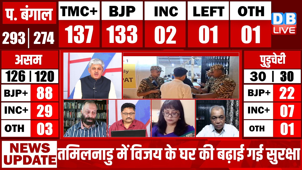 Vote Counting For Assembly Elections 2026 LIVE: 5 राज्यों में वोटों की गिनती जारी | Bengal | Assam
