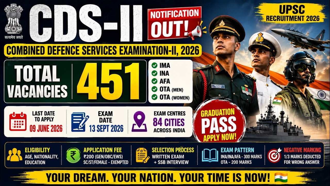 CDS 2 2026 Recruitment Explained 💥 Salary, Eligibility, Exam Pattern, UPSC CDS 2026 Notification CDS