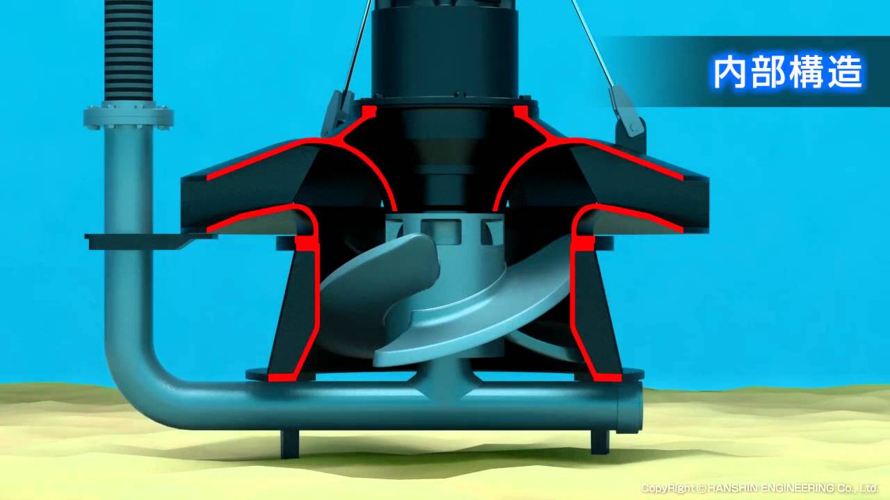 アクアレータ　プロモーションCG（音無し）