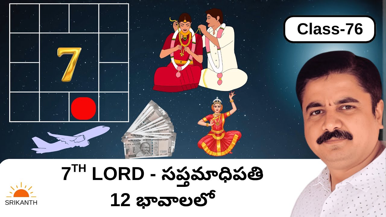 Class 76 | 7th Lord in 12 Houses | Srikanth Astro Telugu| 12 భావాలలో సప్తమాధిపతి  | Seventh lord