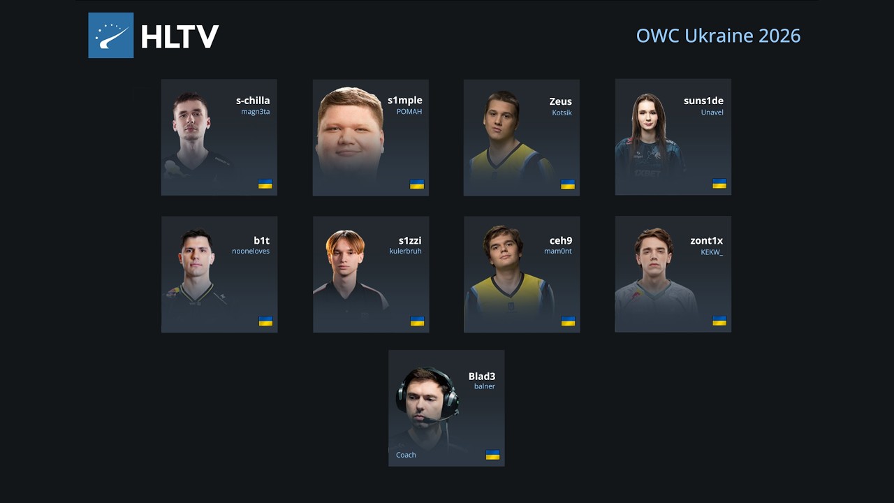 OWC 2026 UKRAINIAN ROSTER REVEAL