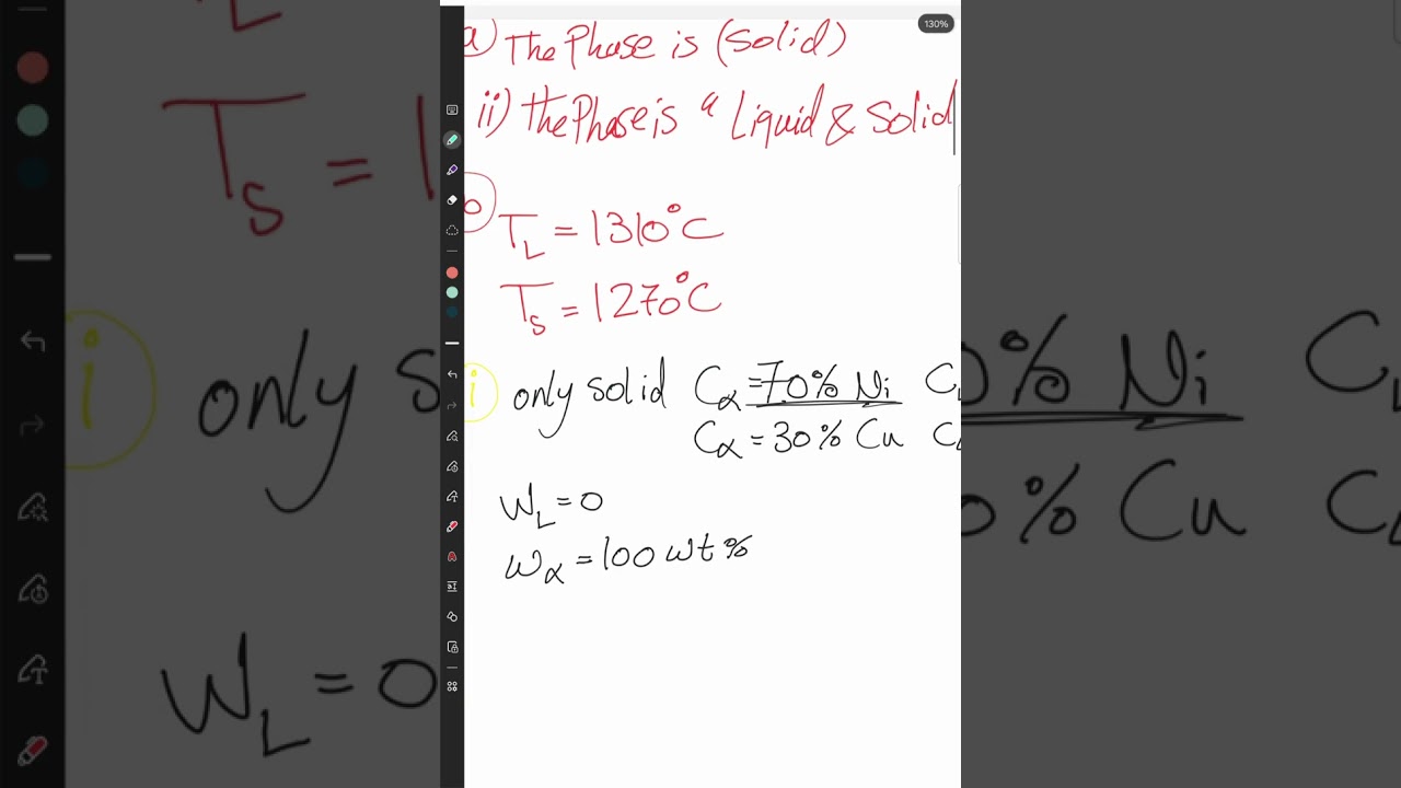 Sheet 10 phase diagram 