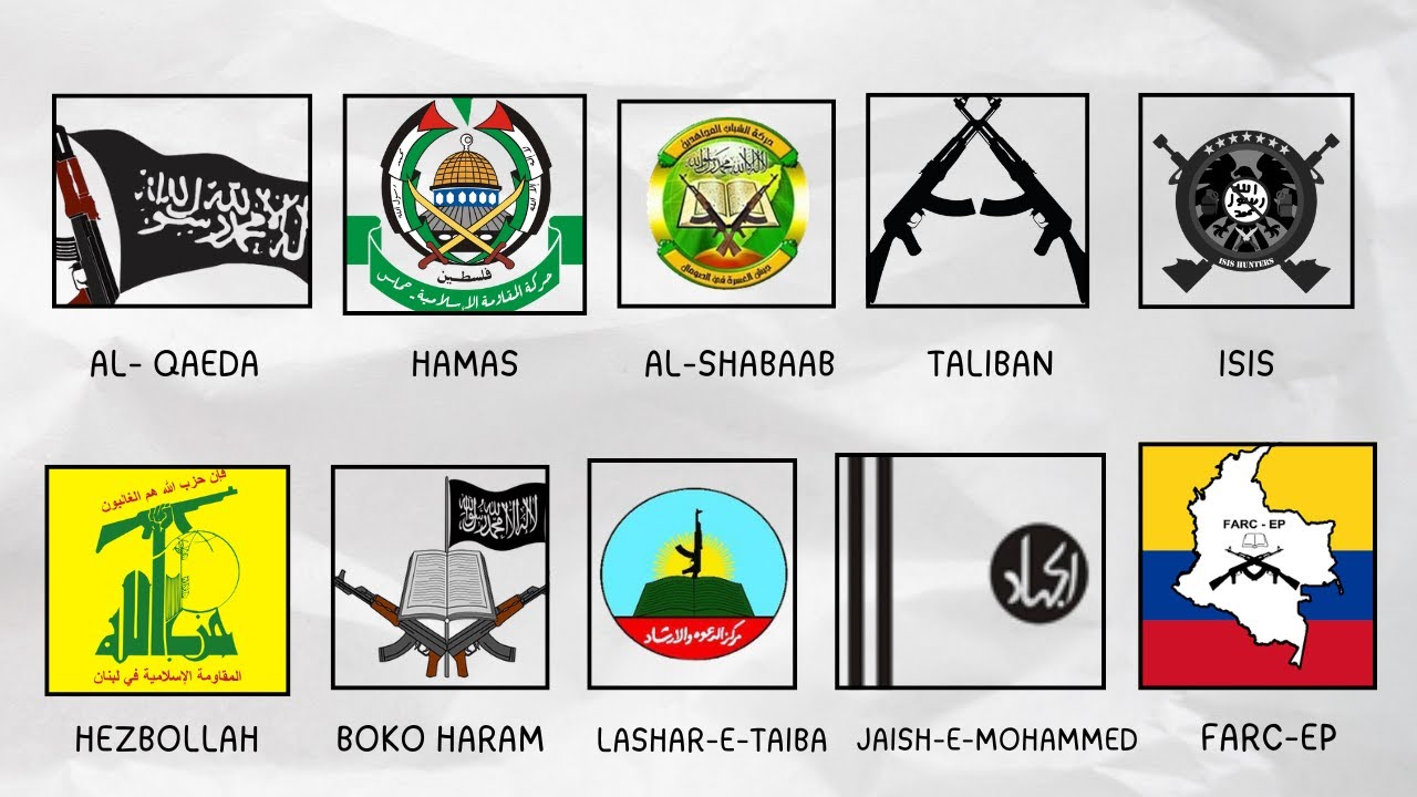 Every Major Terrorist Group Explained by a Muslim
