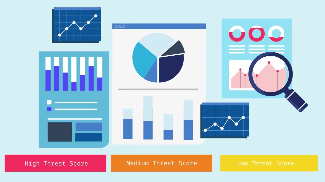 How does Police CyberAlarm utilise Vulnerability scanning?