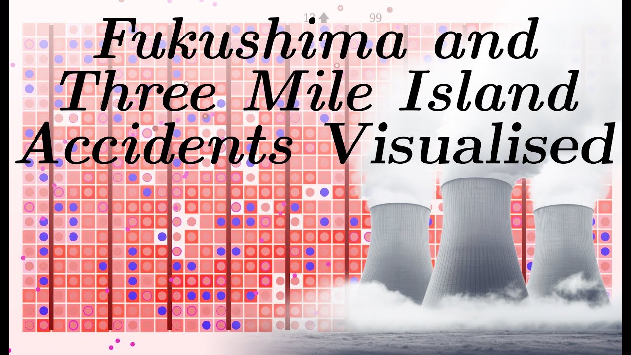 Fukushima and Three Mile Island accidents Explained