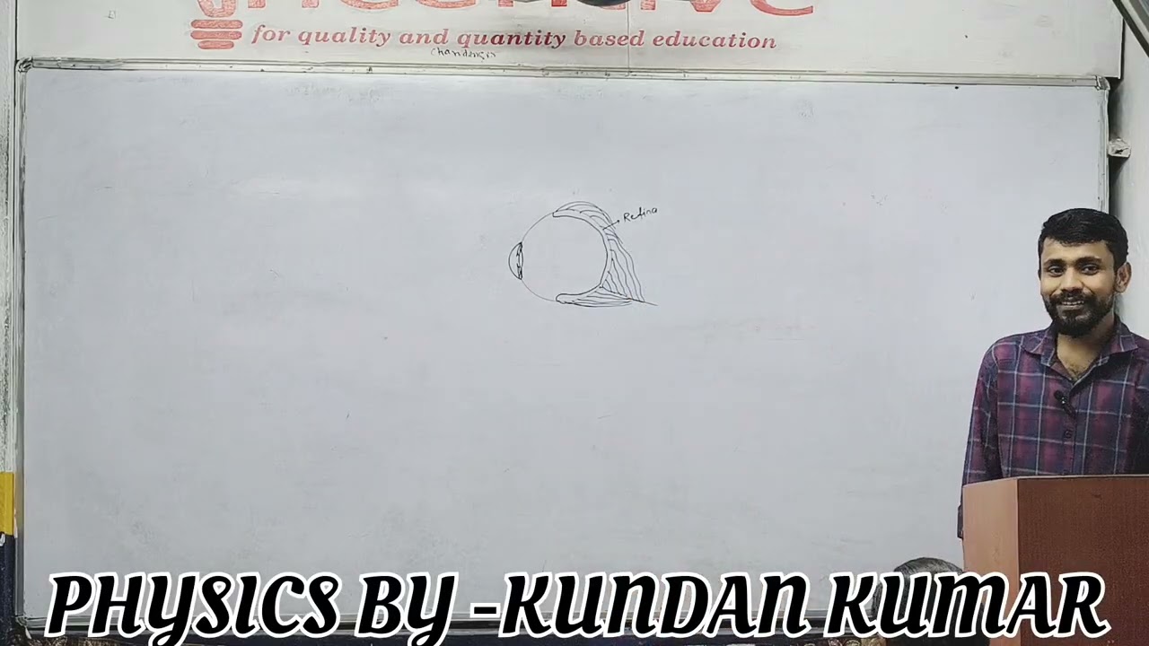 HUMAN EYE AND ITS DEFECT (part 2) 