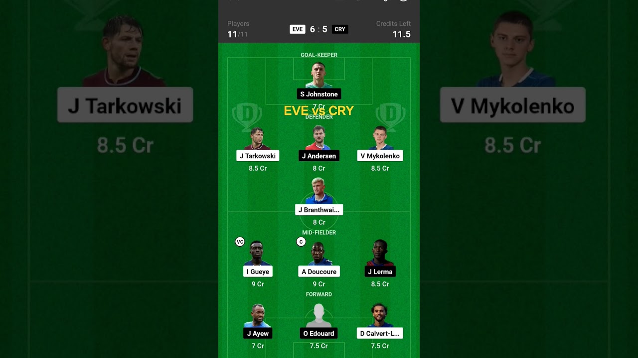 #everton #crystalpalace #epl #football #fantasy #team #dream11 #shorts
