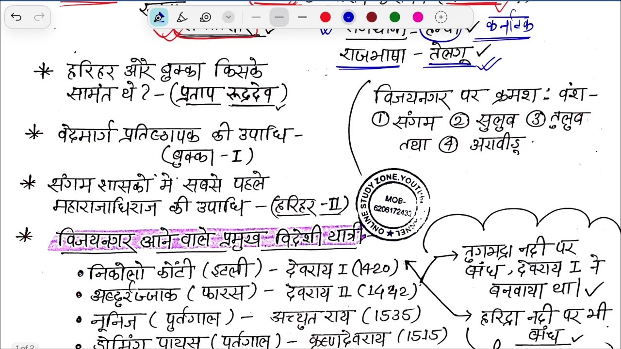 विजयनगर साम्राज्य Notes | Vijayanagar Samrajya Notes  | History Notes for Exam | Online Study Zone